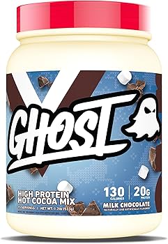 Ghost RTD